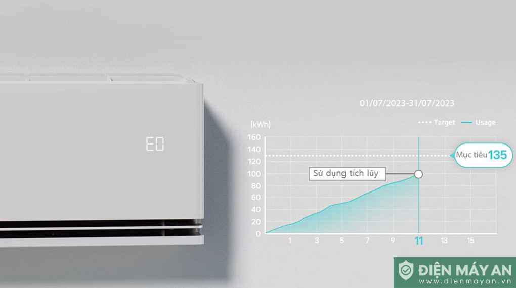 Điều Hòa LG Inverter 18000 BTU 1 Chiều IDC18M1 - Model 2025